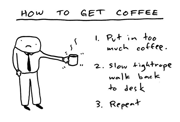 how-to-get-coffee